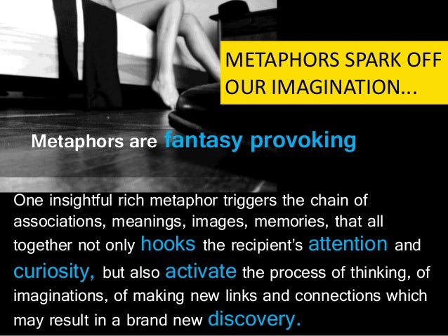 Metaphor and Imagination